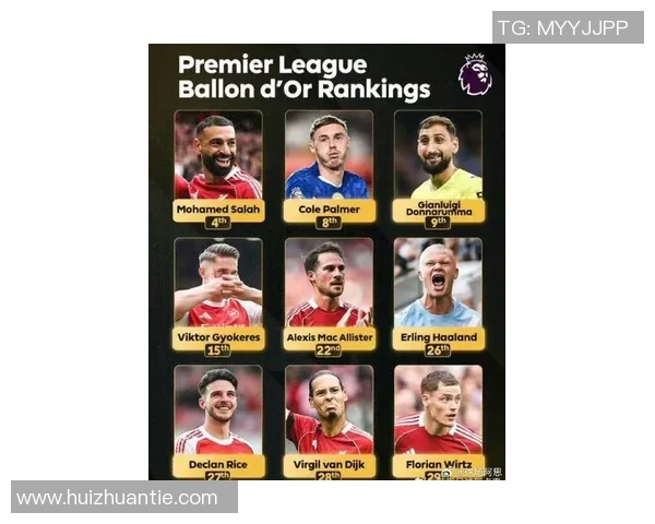 2025年北美洲足球球星排名榜：顶尖球员实力对比与分析