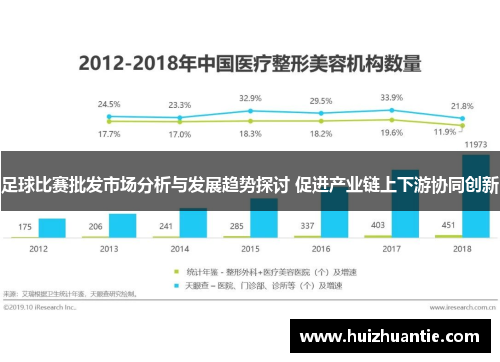足球比赛批发市场分析与发展趋势探讨 促进产业链上下游协同创新